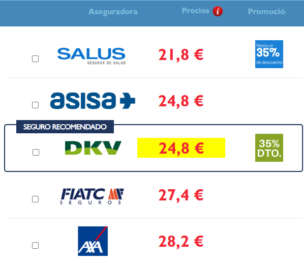 Precios Seguros de Salud Cuadro Mdico - Enero 2024